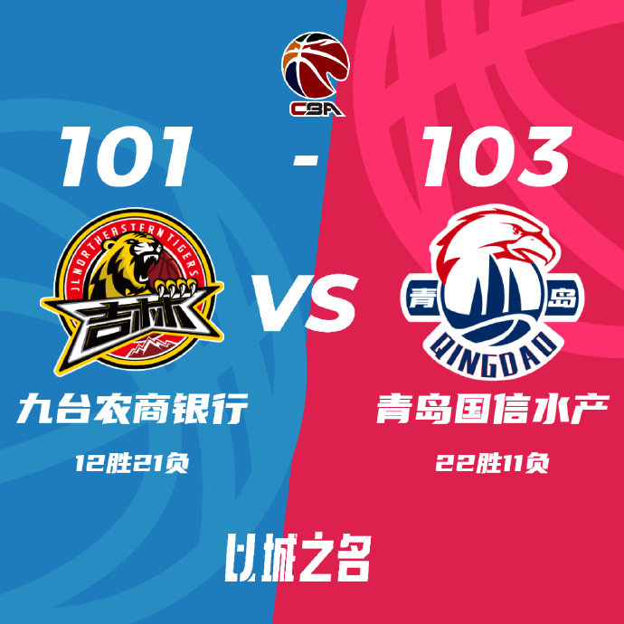 青岛103-101战胜吉林 穆迪36+7+9&罚球绝杀 杨瀚森伤退 皮特森39+16