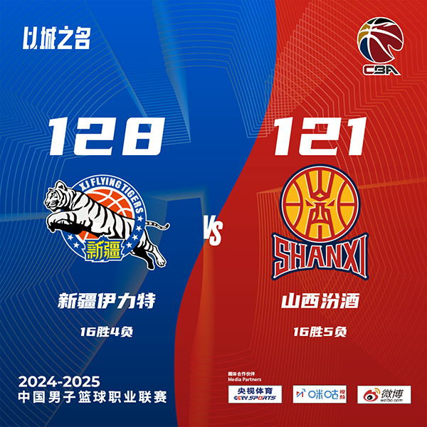 新疆128-121终结山西 李炎哲25+9+3帽 张宁末节&加时22分