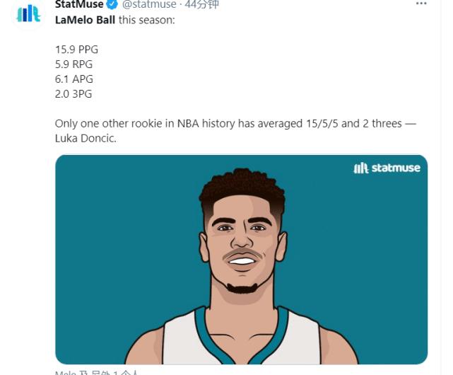 败人品！三球刚报销，拉塞尔就祝贺爱德华兹最佳新秀，球迷：@尼克杨！