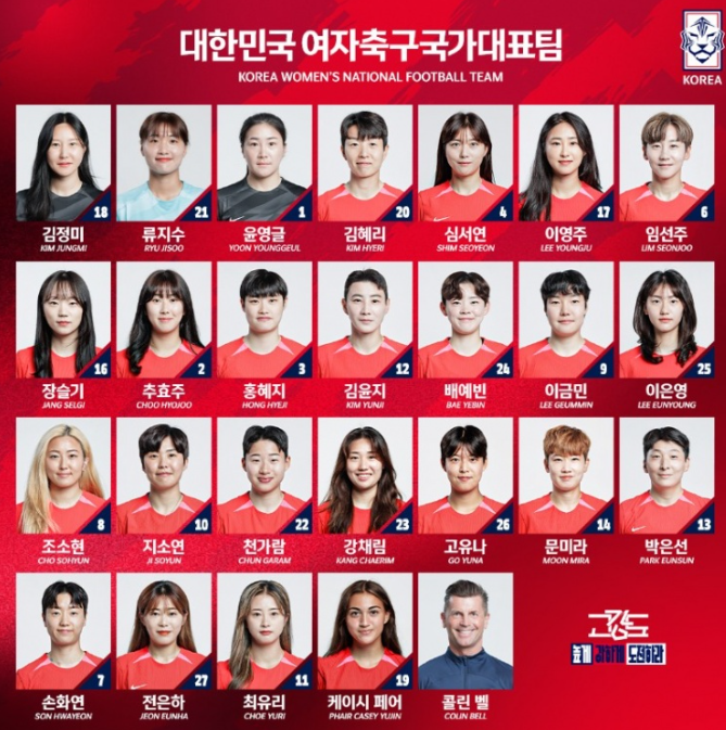 李玟娥无缘世界杯! 韩国队第一美女结婚, 舆论热议: 太不般配