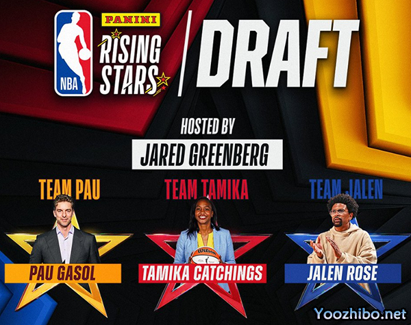 2024全明星新秀赛分队名单：文班亚马再次成为状元秀：联手米勒出战