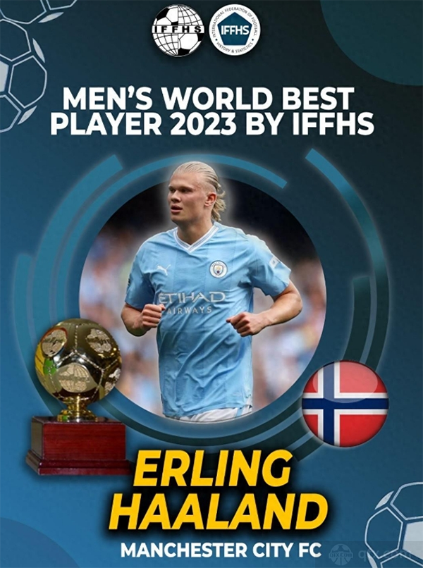 IFFHS2023年度最佳男足球员 哈兰德成功当选