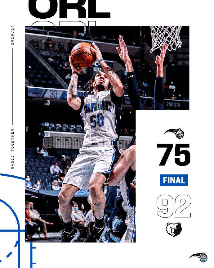 灰熊92-77战胜魔术 布鲁克斯20分 瓦兰14+15 班巴15+11