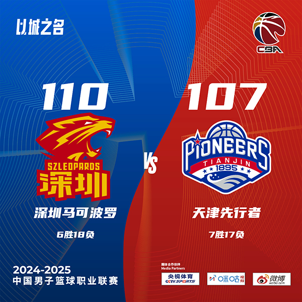 深圳110-107胜天津 周鹏20分 詹姆斯36+15 林庭谦27+5+9