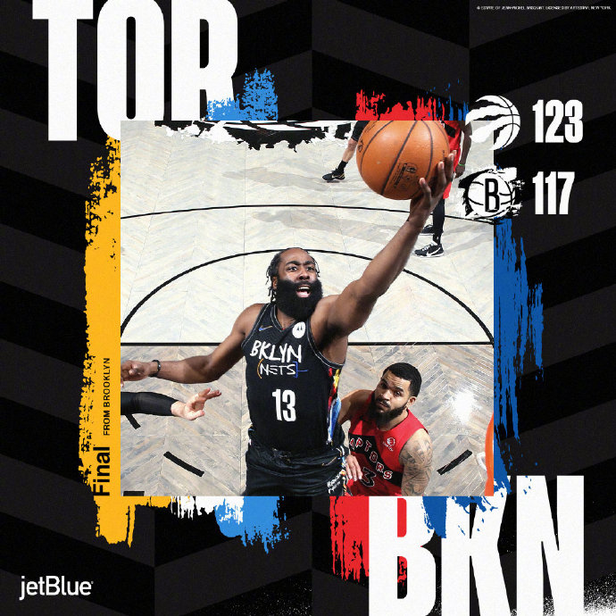 猛龙123-117险胜篮网 洛瑞30+7 西卡33+11 哈登17+12