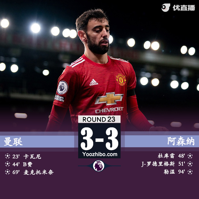 曼联3-3埃弗顿 B费世界波勒温补时破门