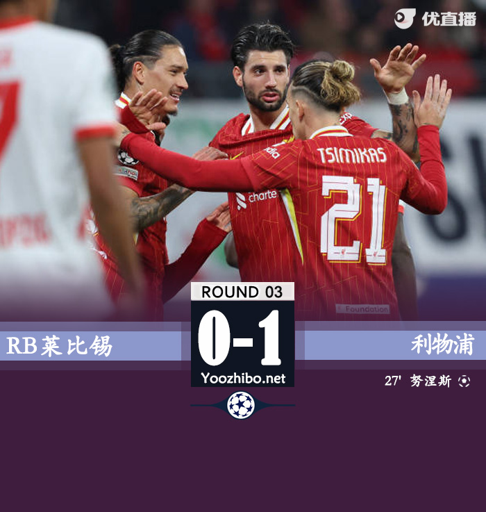 利物浦1-0莱比锡欧冠3战全胜 努涅斯制胜 各赛事8连胜