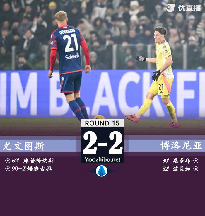尤文2-2博洛尼亚四连平 莫塔抱怨染红姆班古拉补时绝平