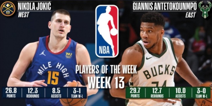 NBA上周东西部周最佳出炉：西部约基奇&东部字母哥