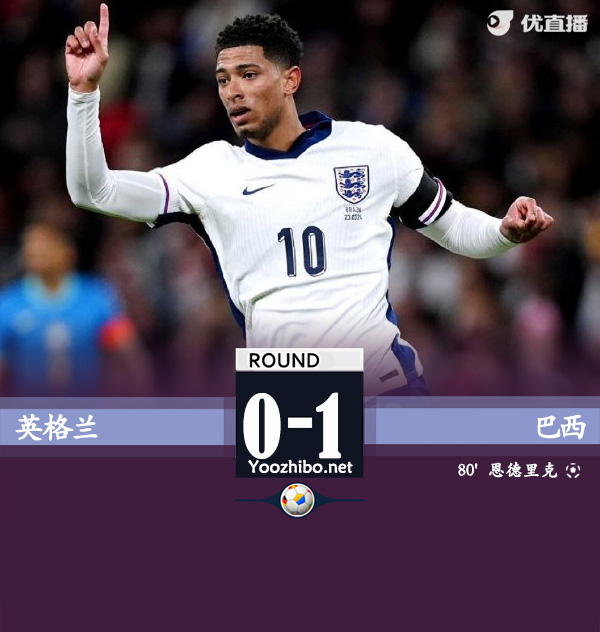 英格兰0-1巴西 17岁恩德里克斩获处子球+失单刀沃克伤退