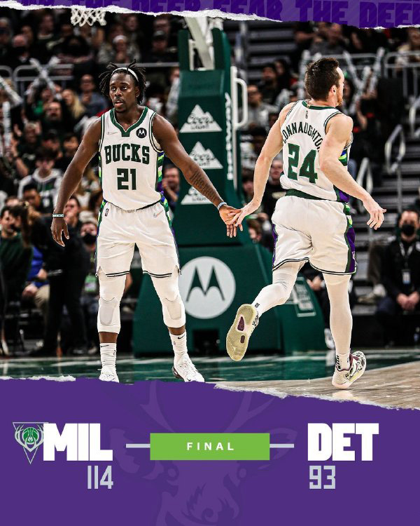 雄鹿114-93大胜活塞 字母哥33+7 波蒂斯28+10