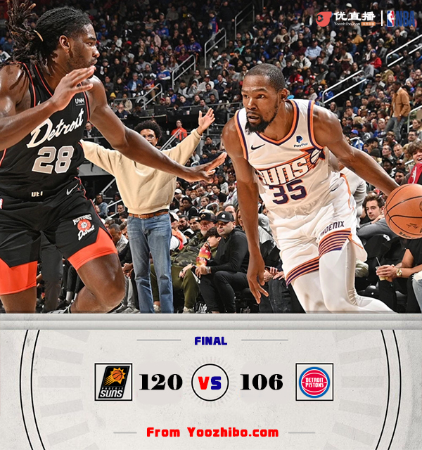 太阳120-106战胜活塞 杜兰特41分 戈登21+8 汤普森14+9+4断+4帽