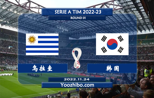 乌拉圭vs韩国赛事前瞻分析：双方曾2次世界杯碰面乌拉圭全胜