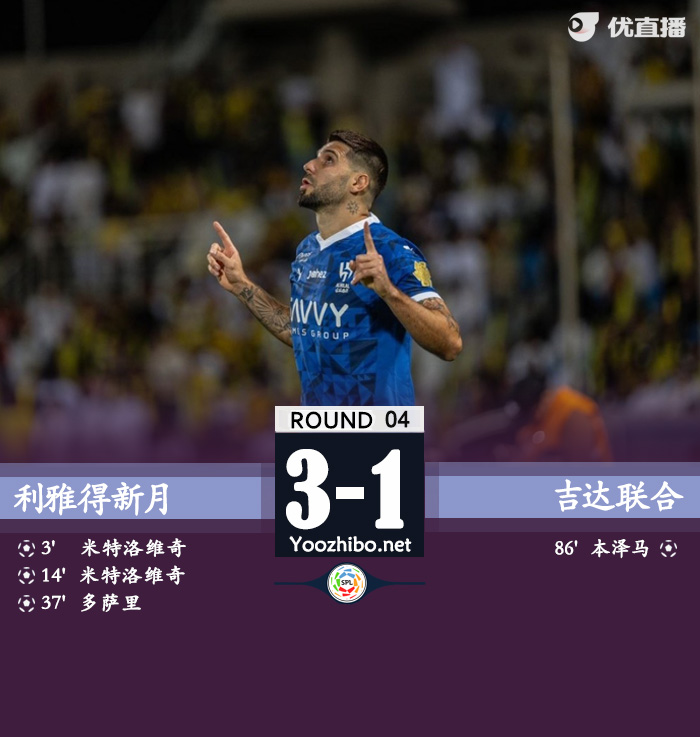 米特洛维奇双响本泽马破门难救主 利雅得新月3-1吉达联合