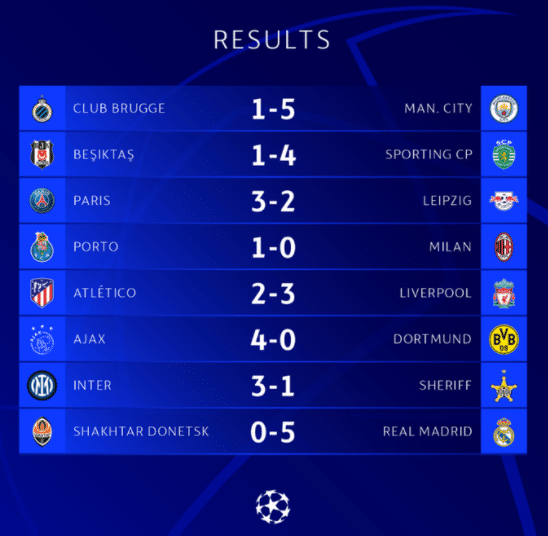 进球盛宴！今天8场欧冠一共打进35球
