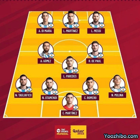 阿根廷vs沙特首发阵容一览：梅西先发 迪马利亚德保罗出战！