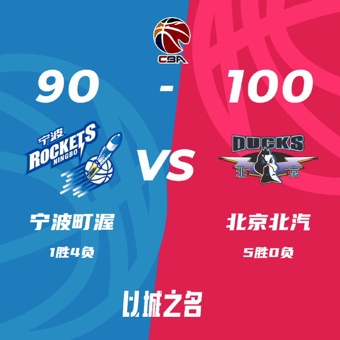 北京100-90战胜宁波取 范子铭15+9 宁鸿宇24分&7记三分