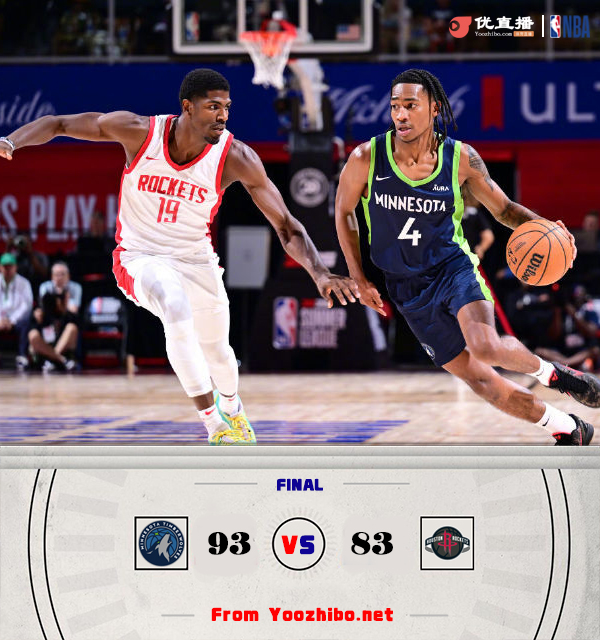 火箭83-93惜败森林狼 谢泼德20+7+9失误 米勒21+11 尼克斯16+5+7