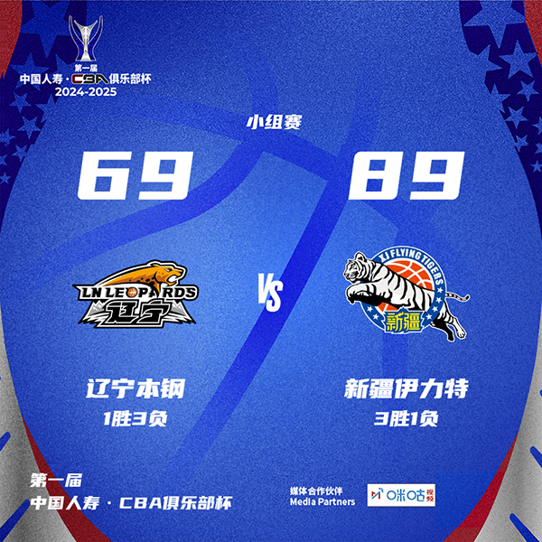 新疆89-69大胜辽宁 李炎哲21+6 鄢手骐24分