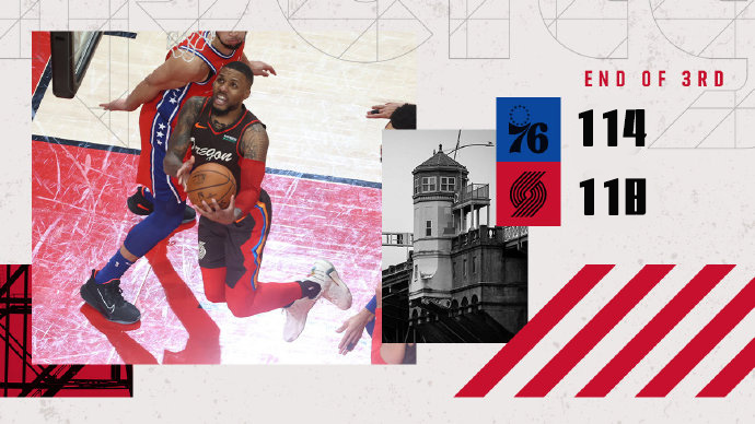 开拓者118-114双杀76人 利拉德28+7 安东尼24分 恩比德35+9