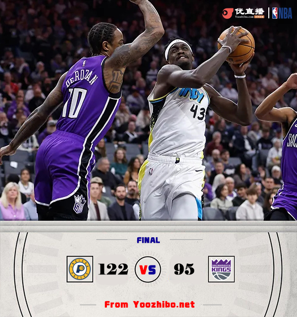 步行者122-95战胜国王 哈利伯顿14+8 西亚卡姆19+10 小萨17+21