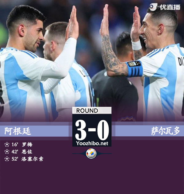 阿根廷3-0萨尔瓦多 梅西伤缺劳塔罗延续1年半球荒恩佐破门