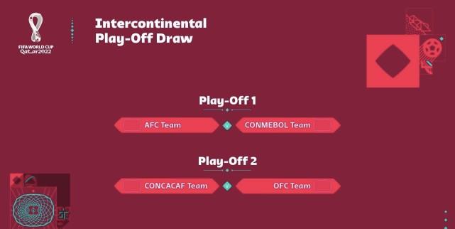 亚洲球队凉了？国足世界杯最后希望被掐灭，附加赛确定对阵南美劲旅！