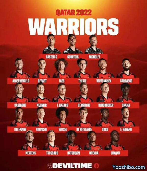 2022卡塔尔世界杯比利时26人大名单一览