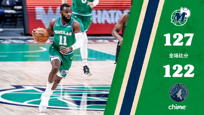 独行侠127-122险胜森林狼 东契奇26+8 铂金27+13+6帽