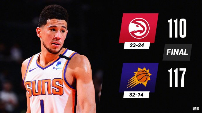 NBA每日综述：魔术逆转终结快船6连胜 掘金击退76人