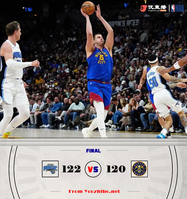 魔术122-120击败掘金 班凯罗32+10+11 约基奇29+8