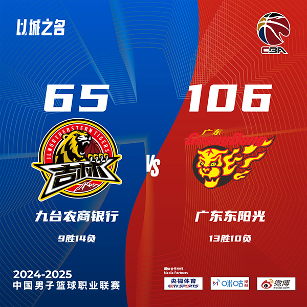 广东106-65大胜残阵吉林 黄荣奇20+6+5 徐杰出战28分钟拿13分