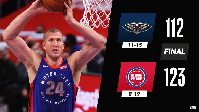 鹈鹕112-123不敌活塞 普拉姆利17+10+10 锡安26+8