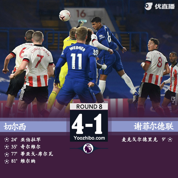 <a href=/zuqiuzhibo/chelsea/ target=_blank class=infotextkey>切尔西</a>4-1谢菲尔德联