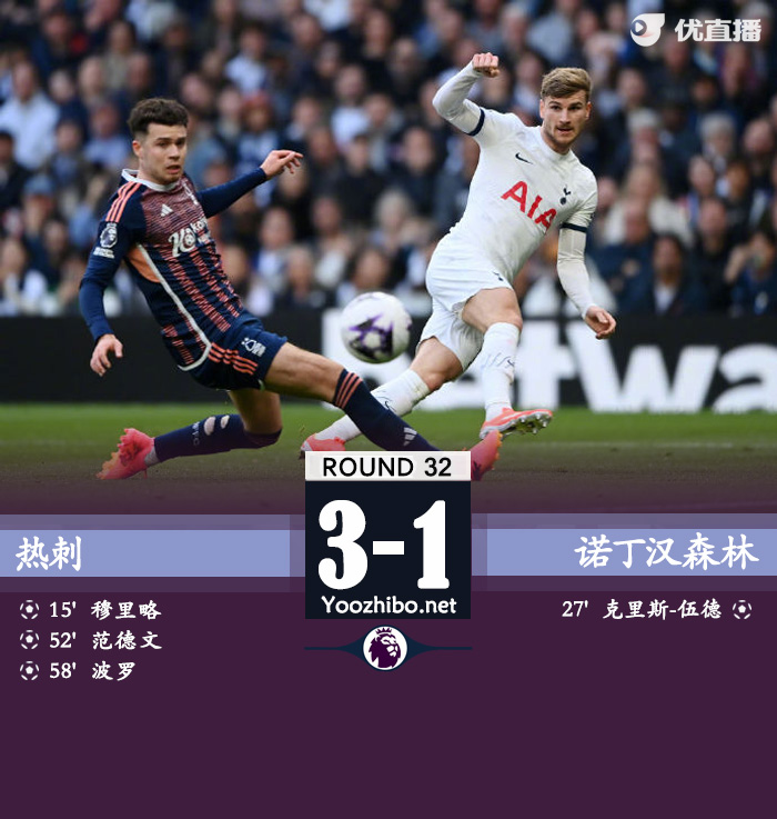热刺3-1森林 孙兴慜助攻范德文破门维尔纳造乌龙