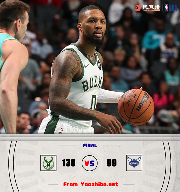 雄鹿130-99轻取黄蜂 利拉德27+5+5 三球37+5+5