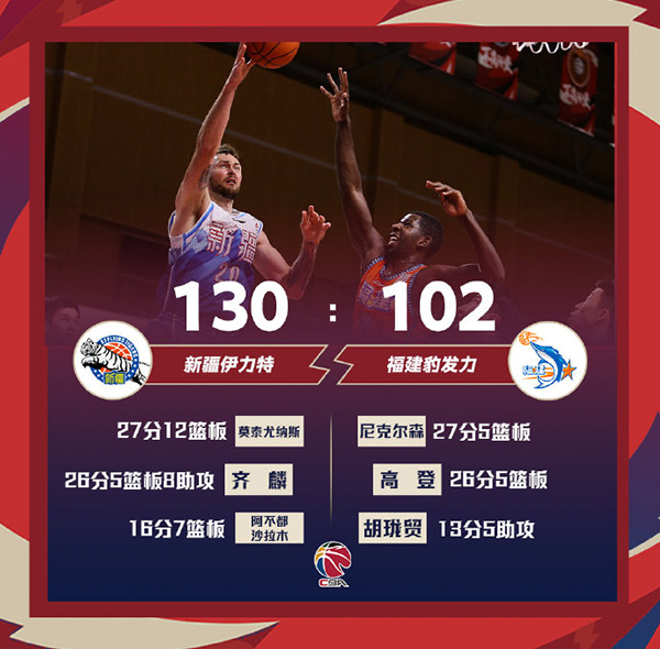 新疆130-102大胜福建 齐麟26+5+8 莫泰27+12