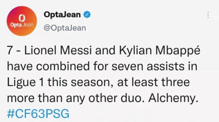 越来越默契！梅西姆巴佩法甲相互助攻高达7次