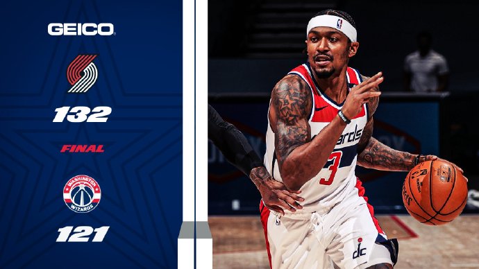 开拓者132-121客胜奇才 利拉德32+8 比尔37分 威少三双