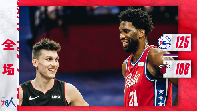 76人125-108击败热火 米尔顿31+7 西蒙斯三双