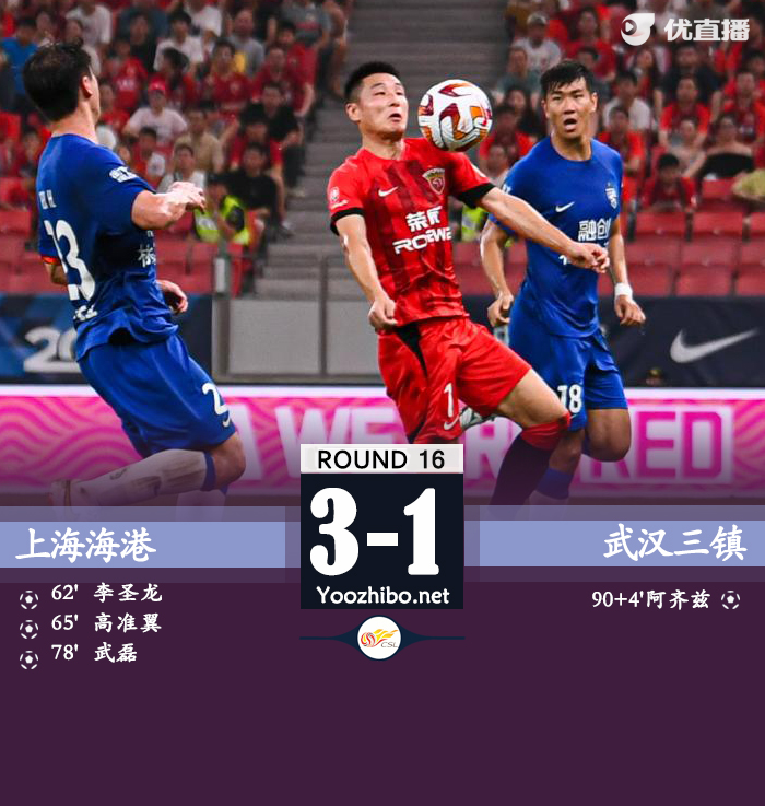 海港3-1三镇 三镇4分钟2红3黄，武磊、李圣龙破门