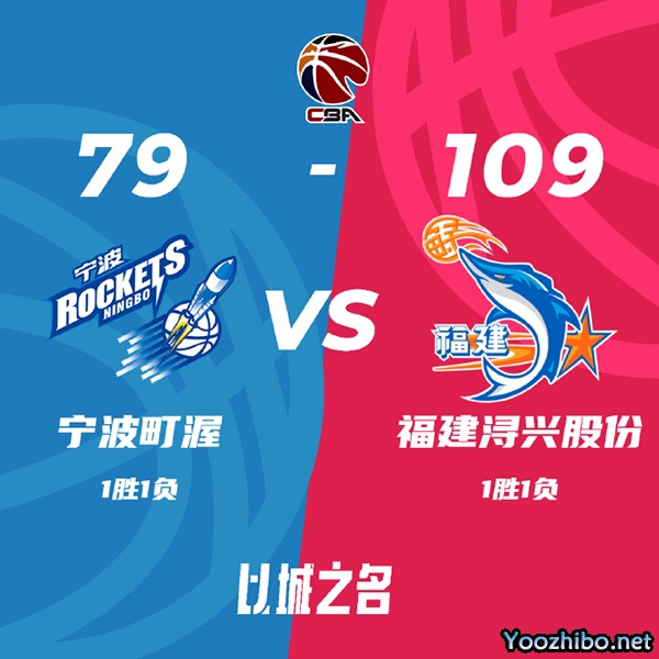 福建109-79大胜宁波 邹阳16+11 宁鸿宇16分