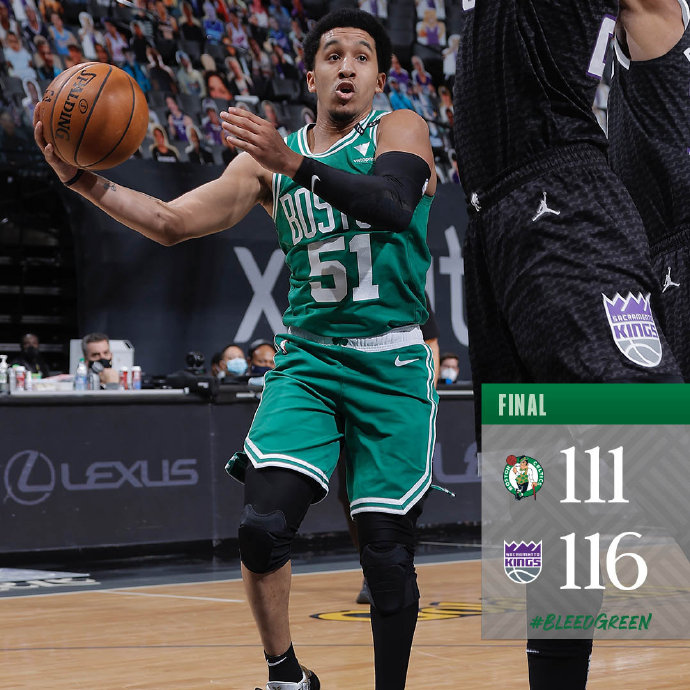 国王116-111险胜凯尔特人 福克斯26+11 塔图姆27+9+10