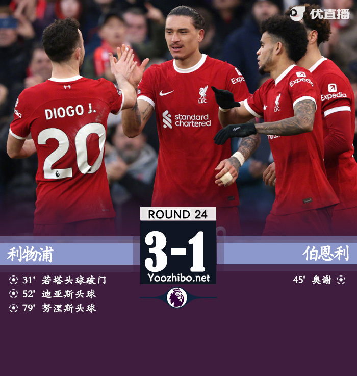 利物浦3-1伯恩利 利物浦龙年开门红多赛领先曼城2分