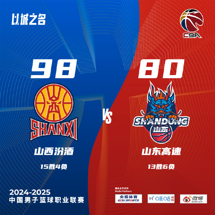 山西98-80击败山东 原帅30分&末节16分 刘传兴6记盖帽