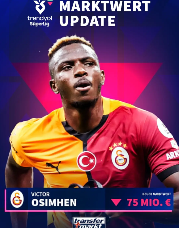 “亿欧先生” 风光不再？奥斯梅恩转投土超后身价暴跌 2500 万欧，头部球员格局生变