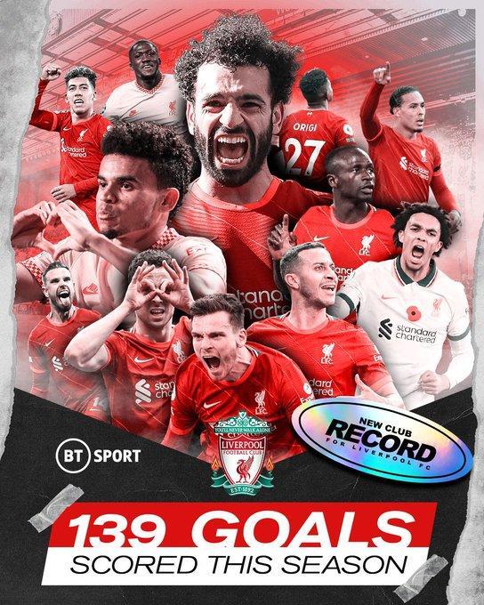 139球！利物浦刷新队史单赛季各项赛事进球纪录