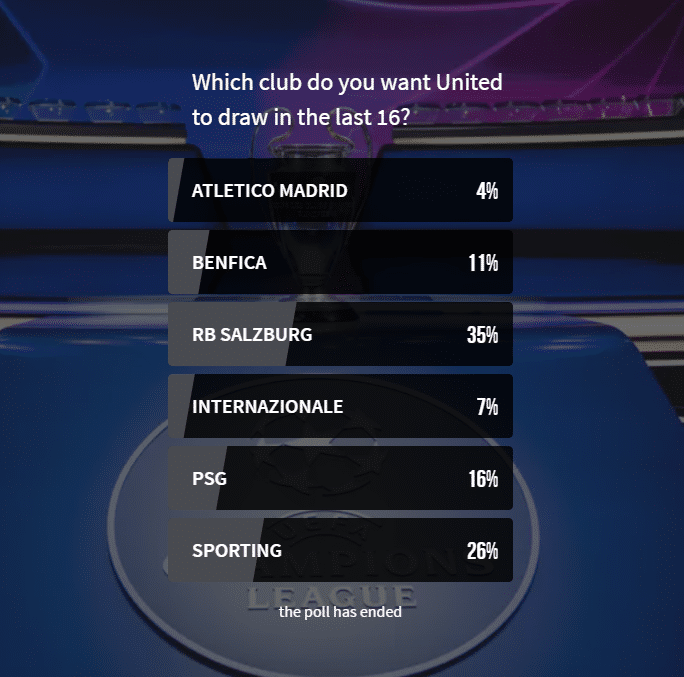 曼联调查球迷欧冠想碰谁：巴黎第三，萨尔茨堡第一