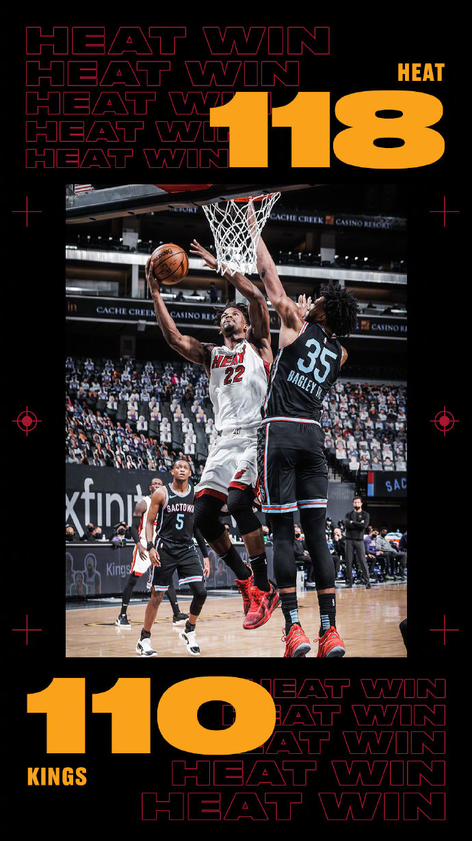 热火118-110击败国王 阿德巴约&巴特勒三双 希罗27分