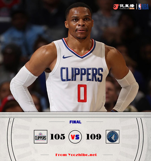 森林狼109-105击沉快船 爱德华兹33+9+6 小卡26+9 乔治19中5